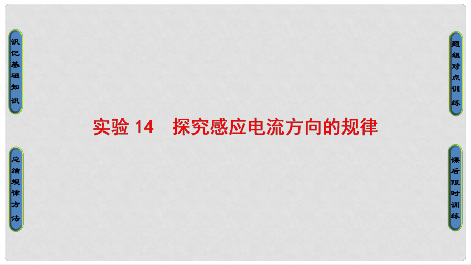 高三物理一輪復習 第9章 電磁感應 交變電流 實驗14 探究感應電流方向的規(guī)律課件_第1頁