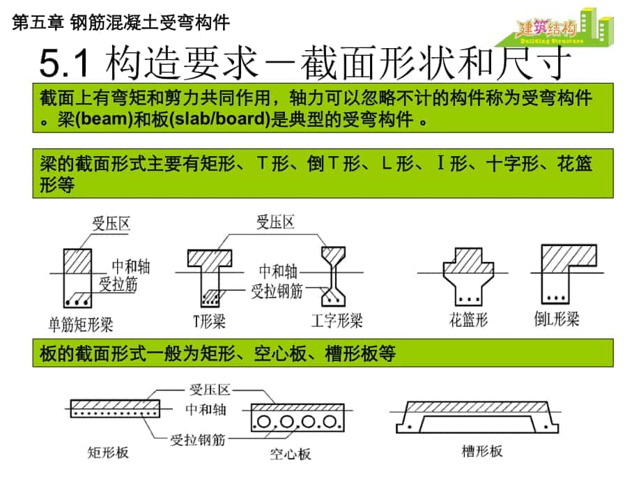 5 钢筋混凝土构件[教学]_第1页