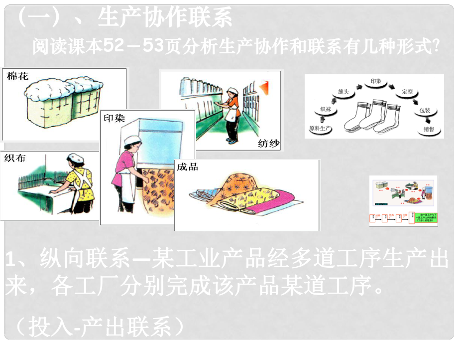 浙江省杭州市高中地理 第三章 区域产业活动 3.3 工业区位因素与地域联系课件 湘教版必修2_第1页