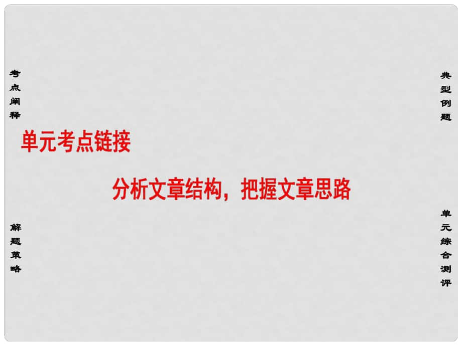 高中語文 第3單元 單元考點鏈接 分析文章結構把握文章思路課件 魯人版必修1_第1頁