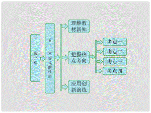 高中數(shù)學(xué) 第一章 不等關(guān)系與基本不等式 1 不等式的性質(zhì)課件 北師大版選修45