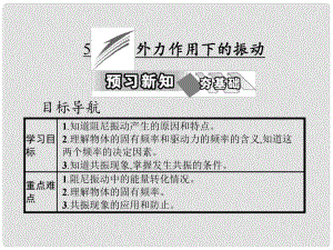 高中物理 第十一章 機(jī)械振動(dòng) 5 外力作用下的振動(dòng)課件 新人教版選修34