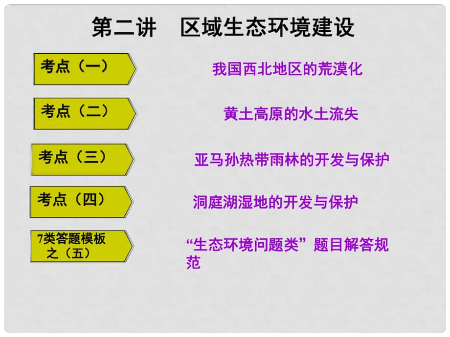 高三地理復習 第三部分 第二節(jié) 區(qū)域生態(tài)環(huán)境建設課件_第1頁