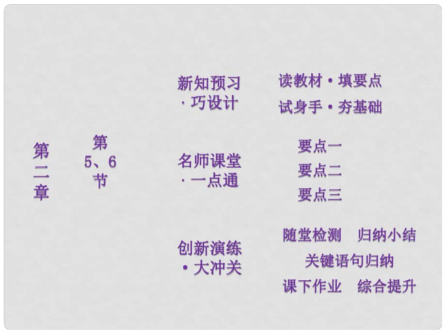 高中物理 第二章 勻變速直線運(yùn)動(dòng)的研究 第5、6節(jié) 自由落體運(yùn)動(dòng) 伽利略對(duì)自由落體運(yùn)動(dòng)的研究課件 新人教版必修1_第1頁(yè)