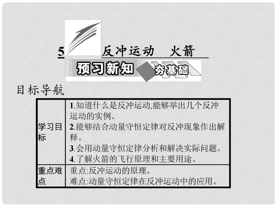 高中物理 第十六章 動量守恒定律 5 反沖運動 火箭課件 新人教版選修35_第1頁