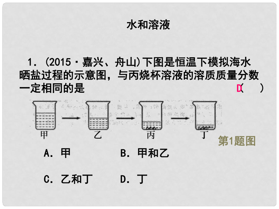 浙江省中考科學(xué)第一輪總復(fù)習(xí)《水和溶液》課件_第1頁(yè)