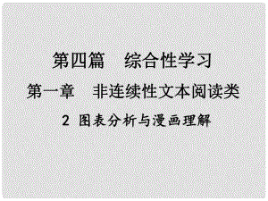 中考新評(píng)價(jià)江西省中考語文總復(fù)習(xí) 第四篇 綜合性學(xué)習(xí) 第一章 非連續(xù)性文本閱讀類 2 圖表分析與漫畫理解課件