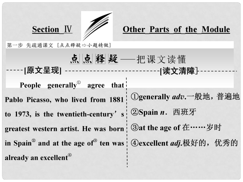 高中英語 Module 4 Fine Arts Western Chinese and Pop ArtsSection Ⅳ Other Parts of the Module課件 外研版必修2_第1頁