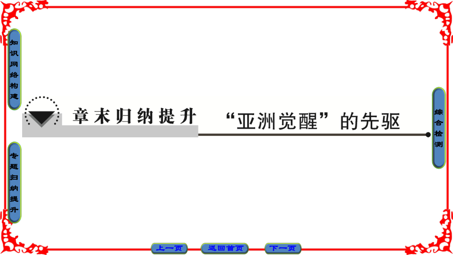 高中历史 第4章“亚洲觉醒”的先驱章末归纳提升课件 北师大版选修4_第1页