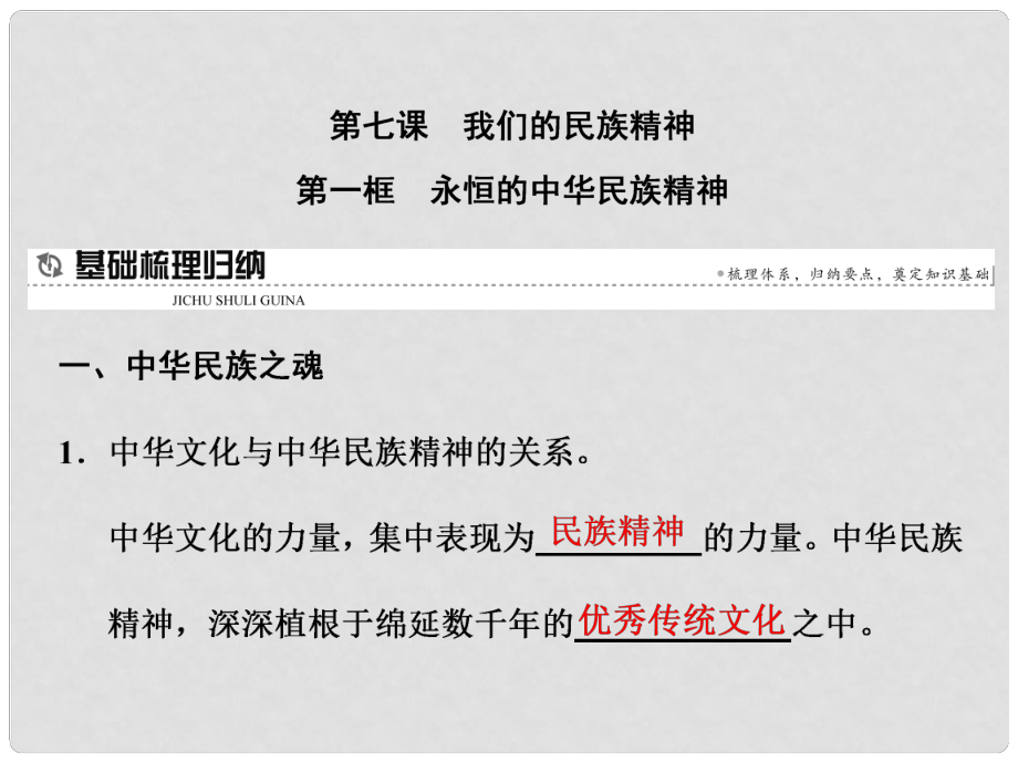 高中政治 第七課 我們的民族精神 第一框 永恒的中華民族精神課件 新人教版必修3_第1頁