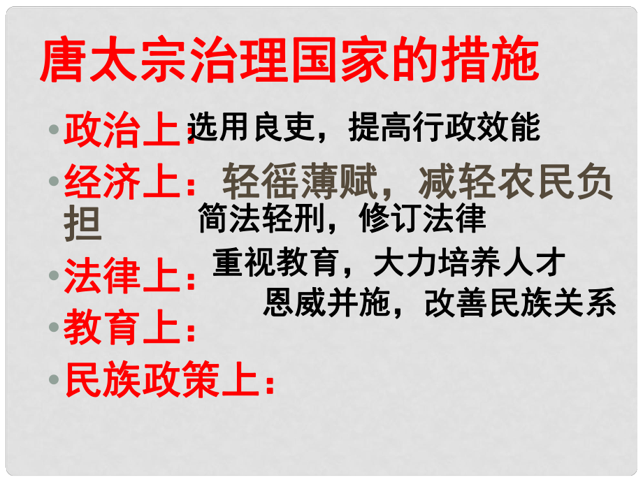 江蘇省中考?xì)v史復(fù)習(xí) 第4課時 中國古代史考點三 繁榮與開放的社會（2）課件_第1頁