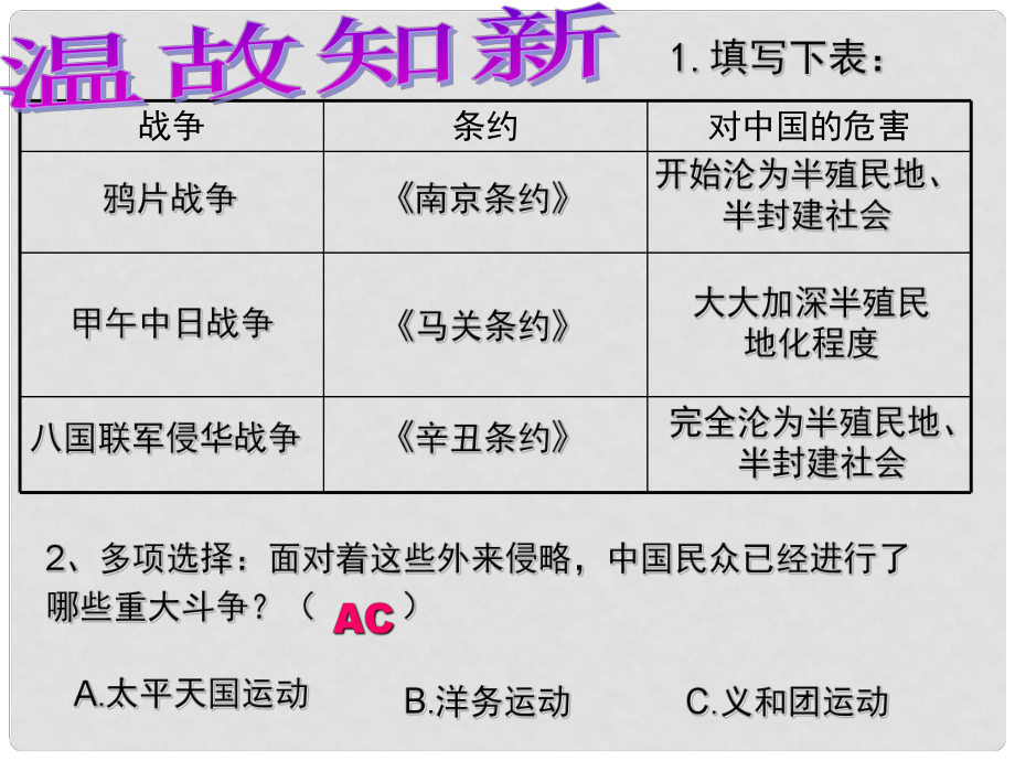 江蘇省洪澤縣八年級(jí)歷史上冊(cè) 6 洋務(wù)運(yùn)動(dòng)課件 新人教版_第1頁(yè)