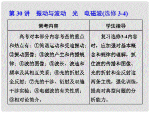 高考物理二輪復(fù)習(xí) 第30講 振動(dòng)與波動(dòng) 光 電磁波課件 選修34