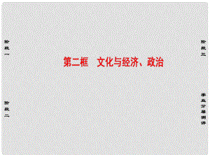 高中政治 第1單元 文化與生活 第1課 文化與社會(huì) 第2框 文化與經(jīng)濟(jì)、政治課件 新人教版必修3