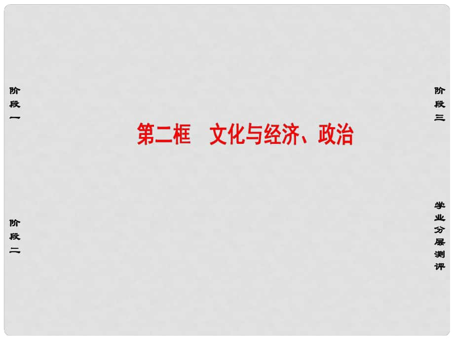 高中政治 第1單元 文化與生活 第1課 文化與社會 第2框 文化與經濟、政治課件 新人教版必修3_第1頁