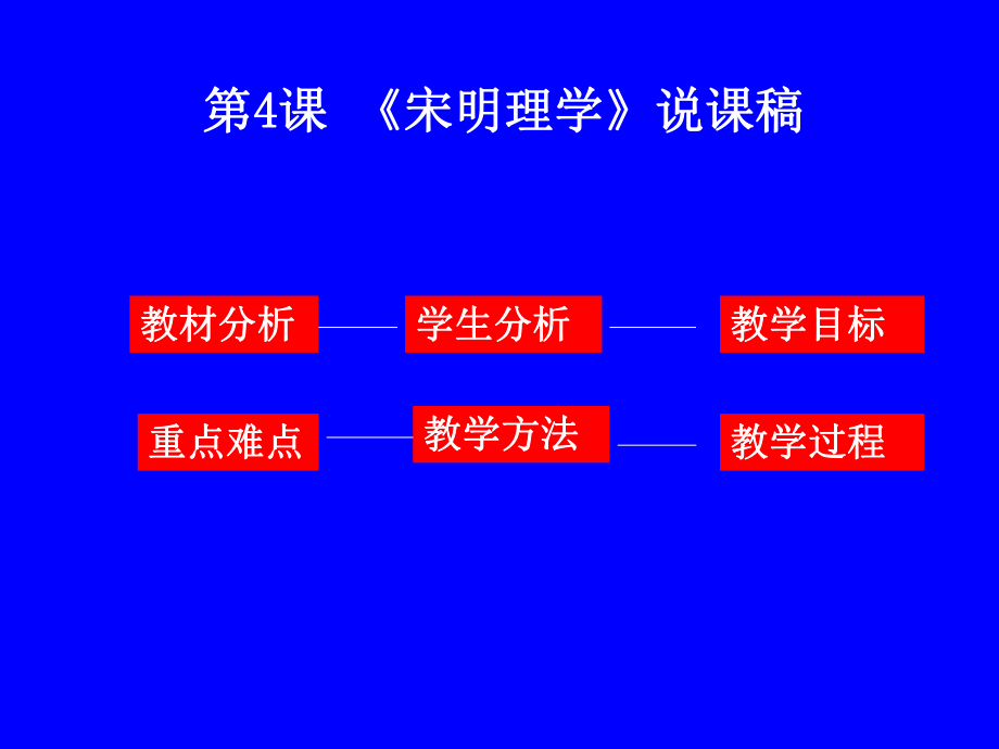 第4课宋理学说课稿_第1页