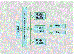 高中數(shù)學(xué) 第四講 用數(shù)學(xué)歸納法證明不等式 二 用數(shù)學(xué)歸納法證明不等式同步配套課件 新人教A版選修45