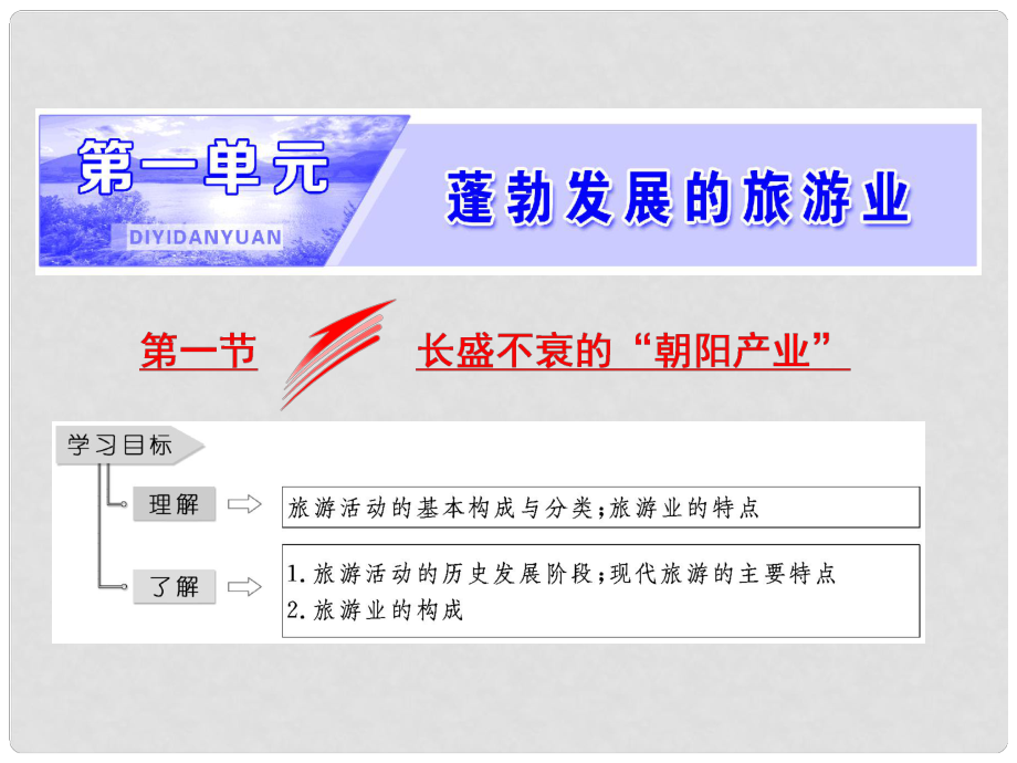 高中地理 第一單元 蓬勃發(fā)展的旅游業(yè) 第一節(jié) 長盛不衰的“朝陽產(chǎn)業(yè)”課件 魯教版選修3_第1頁