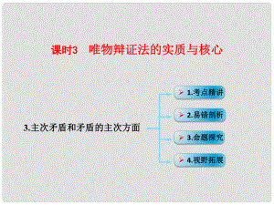 高考政治一輪復(fù)習(xí) 考點專題 模塊4 單元15 課時3 唯物辯證法的實質(zhì)與核心 考點三 主次矛盾和矛盾的主次方面課件