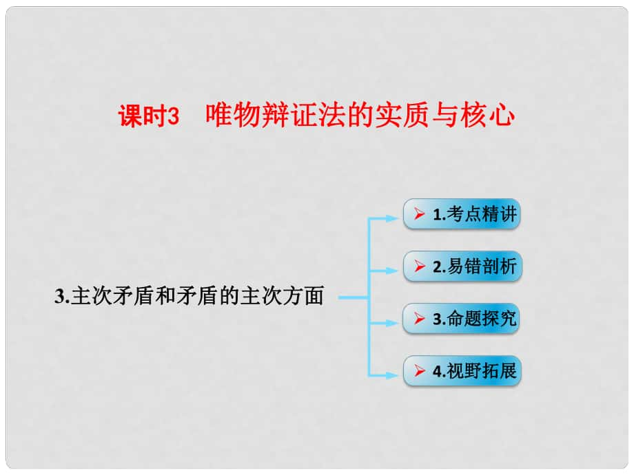 高考政治一輪復(fù)習(xí) 考點(diǎn)專題 模塊4 單元15 課時(shí)3 唯物辯證法的實(shí)質(zhì)與核心 考點(diǎn)三 主次矛盾和矛盾的主次方面課件_第1頁