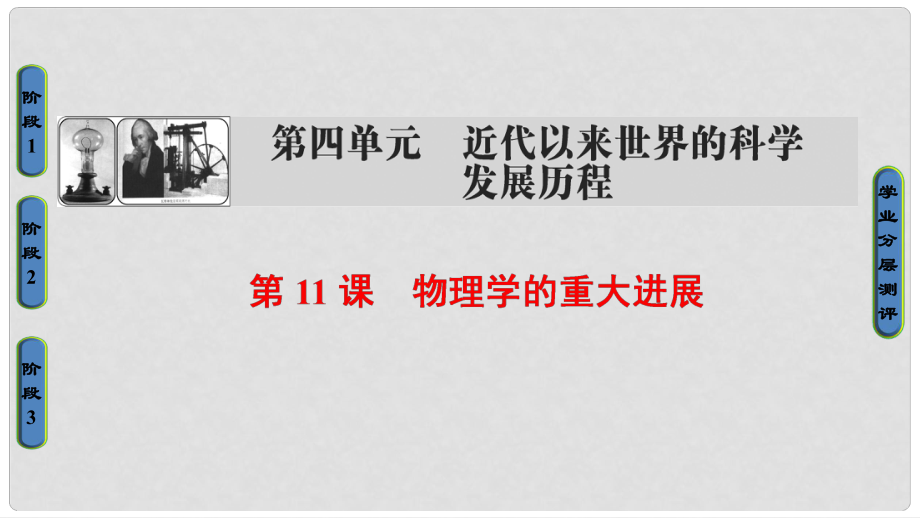 高中歷史 第4單元 近代以來(lái)世界的科學(xué)發(fā)展歷程 第11課 物理學(xué)的重大進(jìn)展課件 新人教版必修3_第1頁(yè)