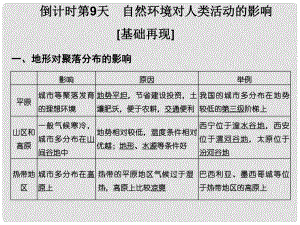 高考地理二輪復(fù)習(xí) 第四部分 考前十五天 倒計時第9天 自然環(huán)境對人類活動的影響課件