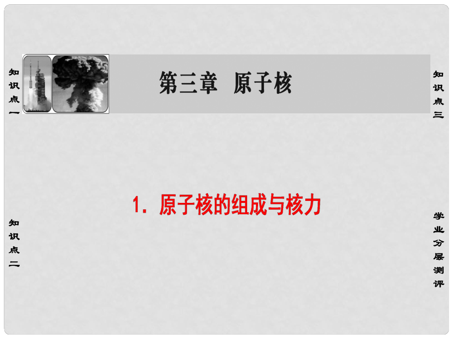 高中物理 第3章 原子核 1 原子核的組成與核力課件 教科版選修35_第1頁