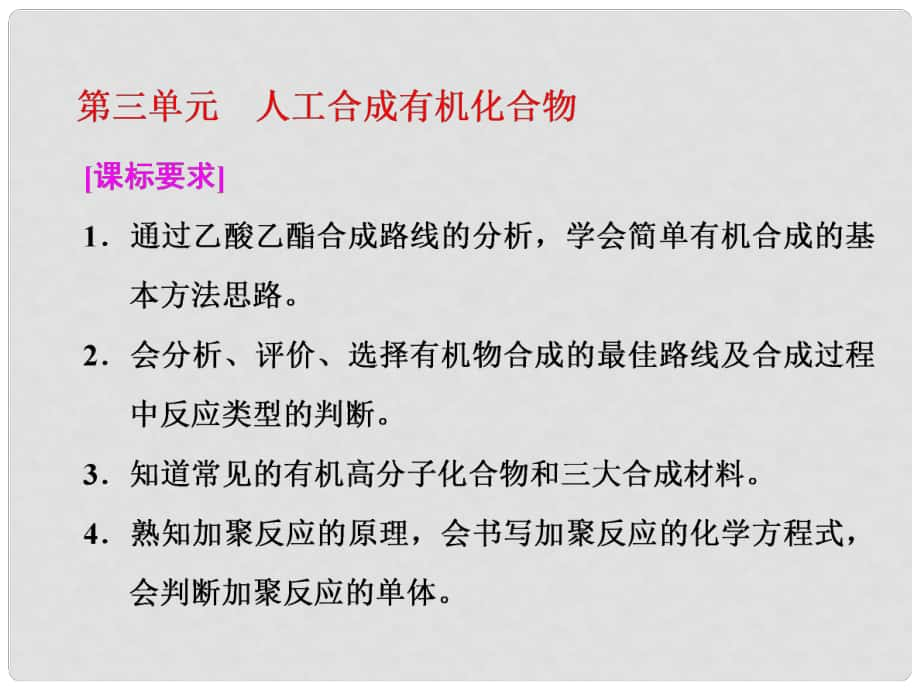 高中化学 专题3 有机化合物的获得与应用 第三单元 人工合成有机化合物课件 苏教版必修2_第1页