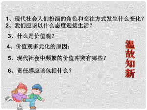 九年級歷史與社會 6.2《感受競爭 追求創(chuàng)新》課件 人教新課標版