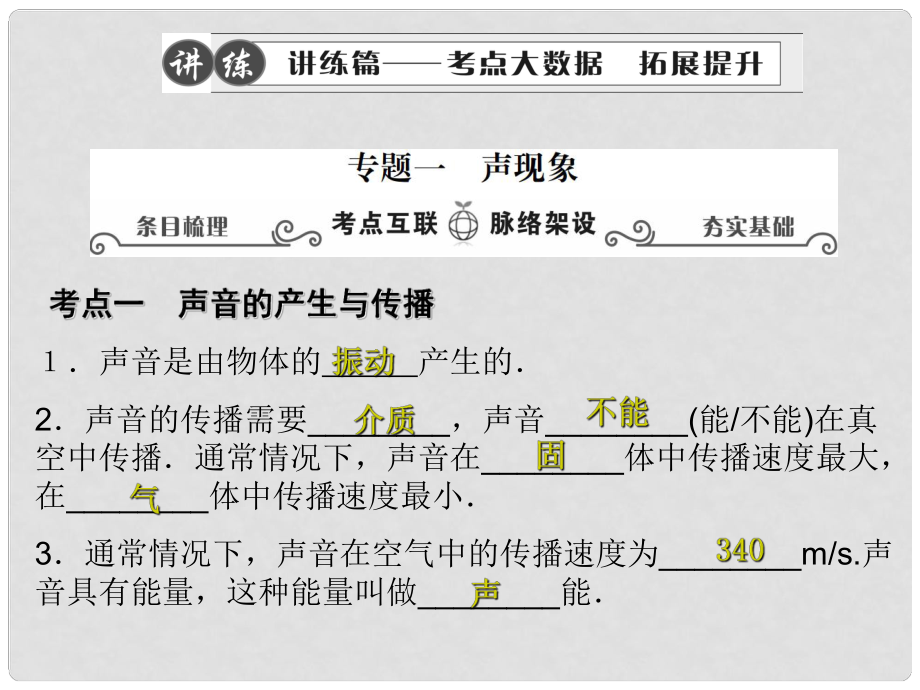 江蘇省宿遷市泗洪縣中考物理專題復(fù)習(xí) 一 聲現(xiàn)象課件_第1頁(yè)