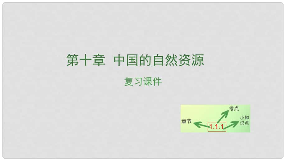 中考地理復習 第十章 中國的自然資源課件_第1頁