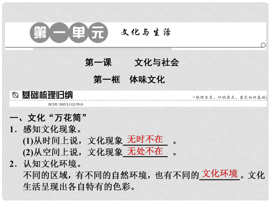 高中政治 第一課 文化與社會 第一框 體味文化課件 新人教版必修3_第1頁