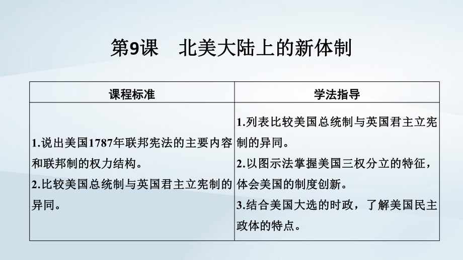 歷史 第3單元 近代西方資本主義政體的建立 第9課 北美大陸上的新體制 岳麓版必修1_第1頁