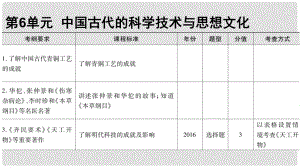 廣東省中考?xì)v史 第一部分 基礎(chǔ)過關(guān)模塊一 中國古代史 第六單元 中國古代的科學(xué)技術(shù)與思想文化課件