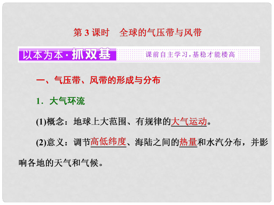 高中地理 第二單元 從地球圈層看地理環(huán)境 第二節(jié) 大氣圈與天氣、氣候（第3課時(shí)）全球的氣壓帶與風(fēng)帶課件 魯教版必修1_第1頁(yè)