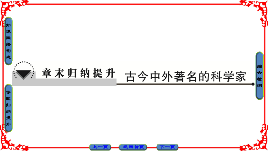 高中歷史 第6章 古今中外著名的科學(xué)家章末歸納提升課件 北師大版選修4_第1頁