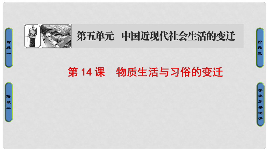 高中歷史 第5單元 中國近現(xiàn)代社會(huì)生活的變遷 第14課 物質(zhì)生活與習(xí)俗的變遷課件 新人教版必修2_第1頁