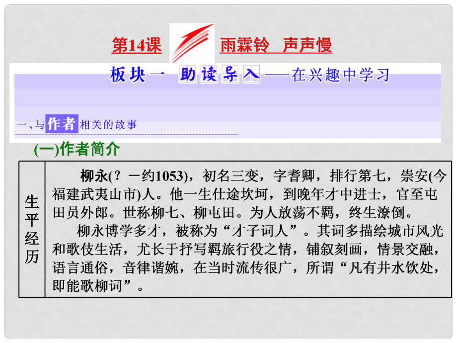 高中語文 第三專題 第14課 雨霖鈴 聲聲慢課件 蘇教版必修4_第1頁