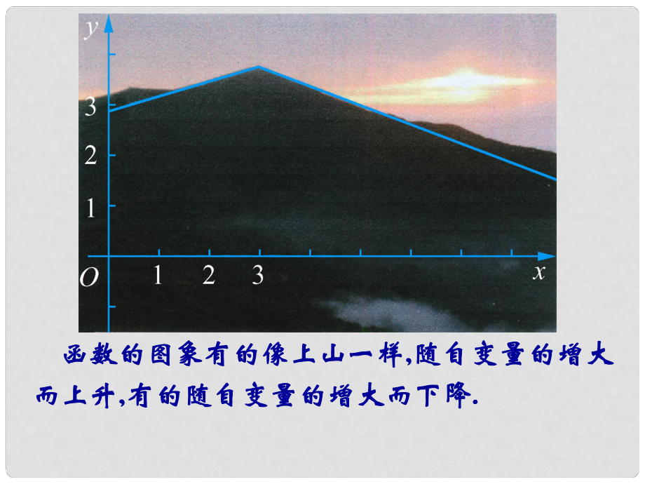 四川省江油市明鏡中學(xué)中考數(shù)學(xué) 一次函數(shù)的圖像和性質(zhì)課件_第1頁