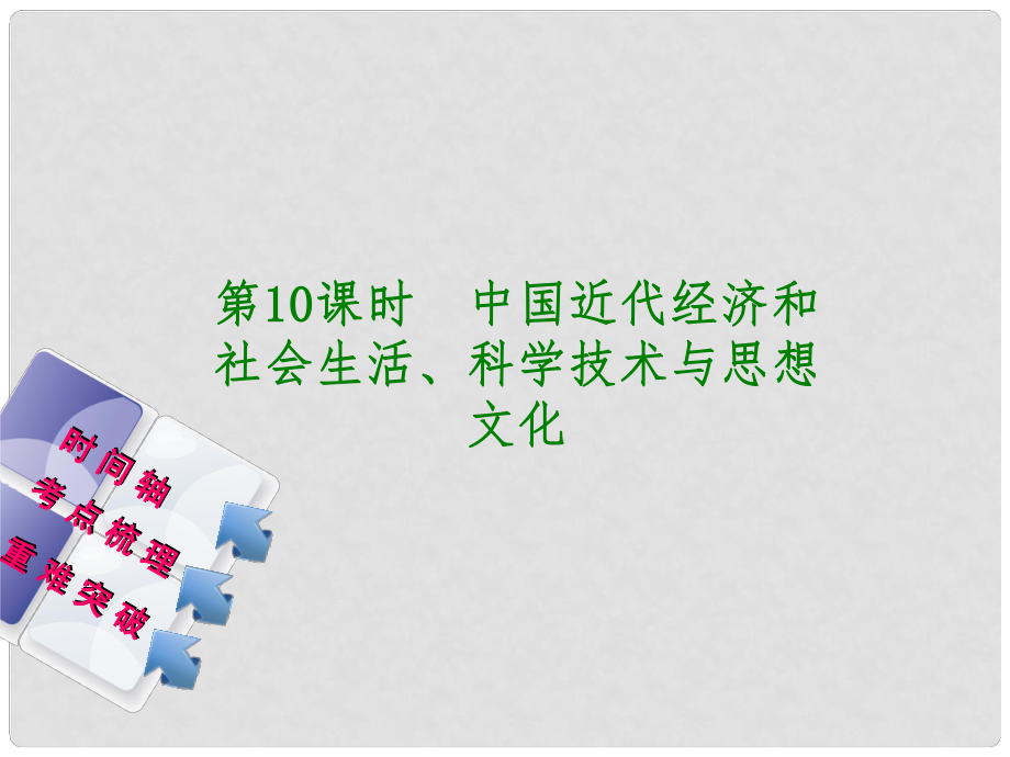 福建省中考历史复习 第一部分 教材梳理篇 第2单元 中国近代史 第10课时 中国近代经济和社会生活、科学技术与思想文化课件_第1页