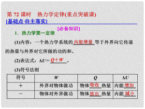 高考物理總復(fù)習(xí) 第十三章 熱學(xué) 第72課時(shí) 熱力學(xué)定律（重點(diǎn)突破課）課件 選修33