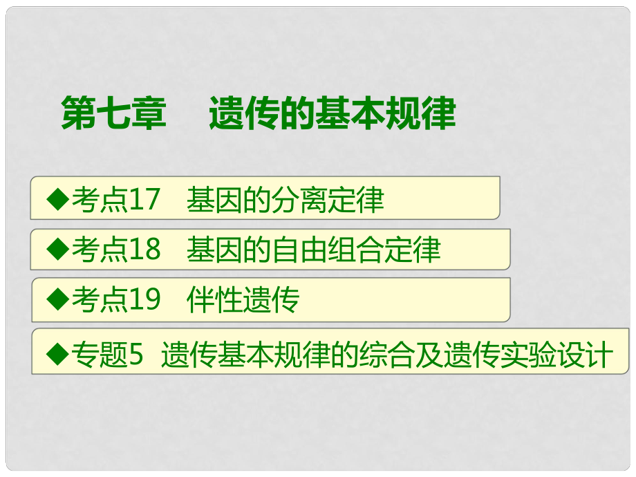 高考生物總復(fù)習(xí) 第七章 遺傳的基本規(guī)律課件_第1頁(yè)