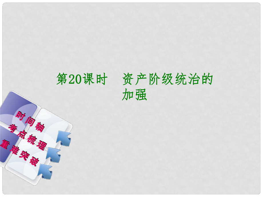 福建省中考歷史復(fù)習(xí) 第一部分 教材梳理篇 第4單元 世界古代史、近代史 第20課時 資產(chǎn)階級統(tǒng)治的加強課件_第1頁