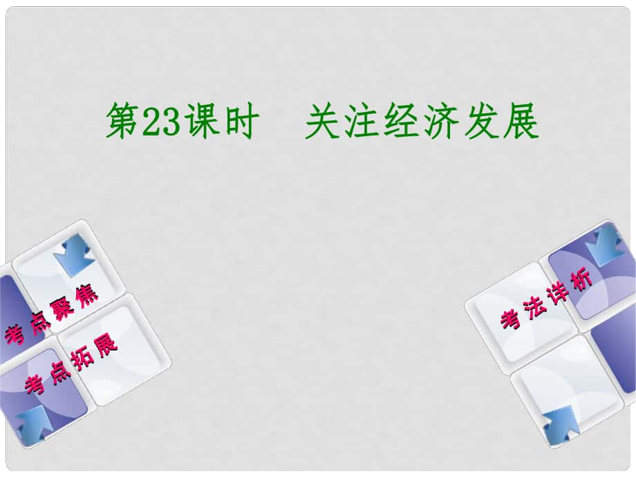 中考政治 教材基礎復習 第四單元 九年級全一冊 第23課時 關(guān)注經(jīng)濟發(fā)展課件_第1頁