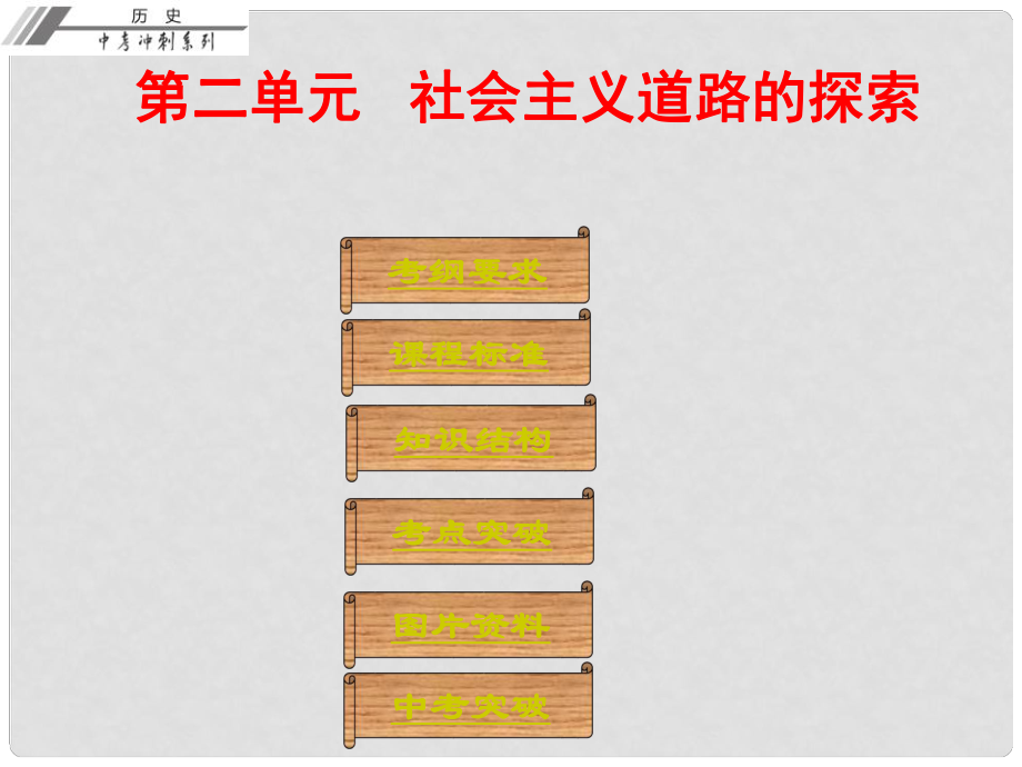 廣東省中考?xì)v史總復(fù)習(xí)沖刺 第三部分 中國(guó)現(xiàn)代史 第二單元 社會(huì)主義道路的探索課件_第1頁(yè)