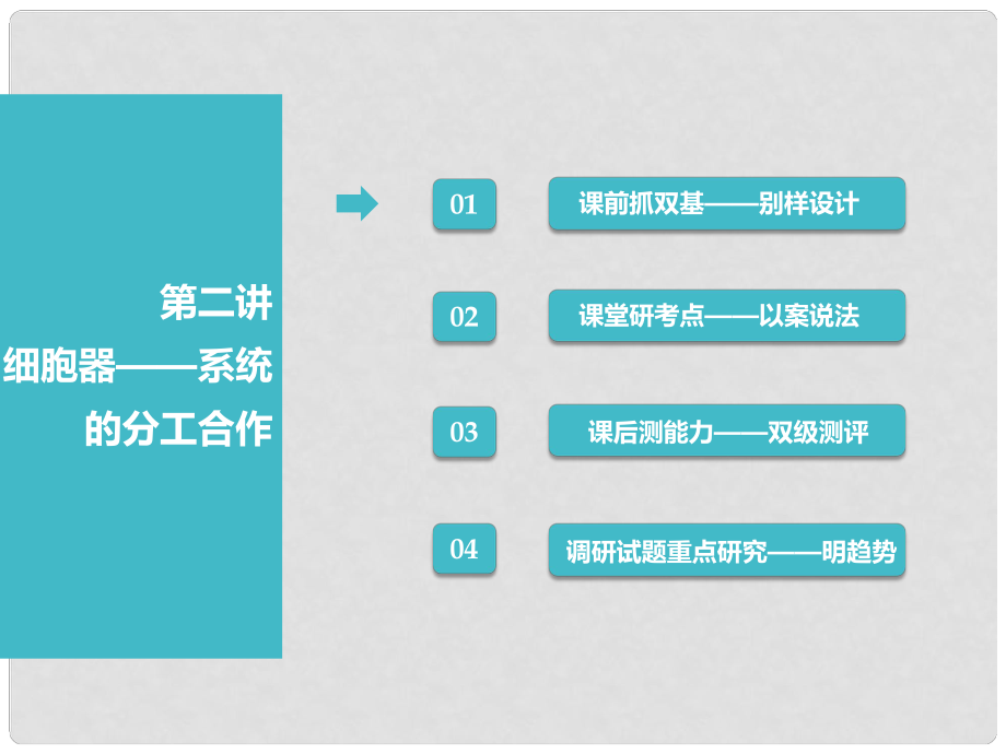 高考生物一輪復(fù)習(xí) 第一部分 分子與細(xì)胞 第二單元 細(xì)胞的結(jié)構(gòu)與物質(zhì)的輸入與輸出 第二講 細(xì)胞器——系統(tǒng)的分工合作課件_第1頁(yè)