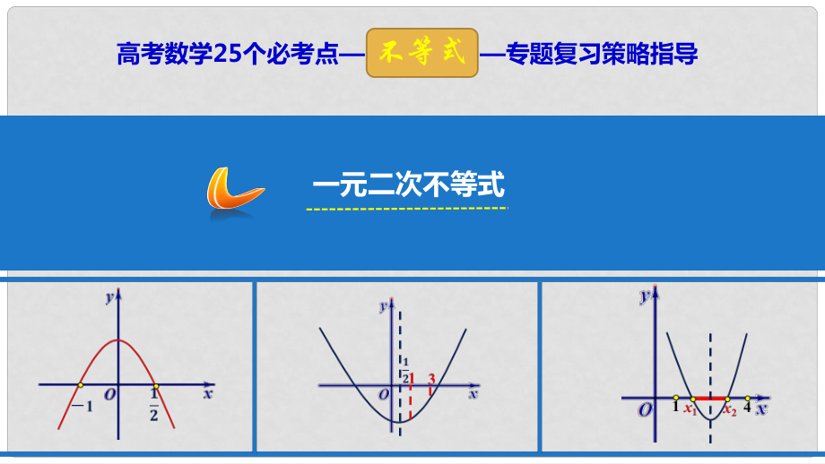 高考数学 25个必考点 专题14 一元二次不等式课件_第1页