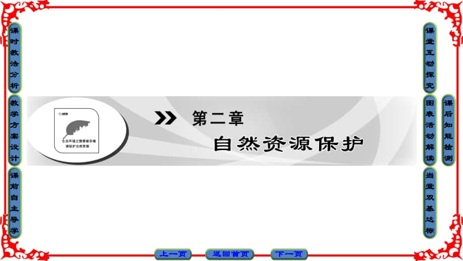 高中地理 第二章 自然資源保護 第1節(jié) 自然資源與主要的資源問題課件 湘教版選修6_第1頁