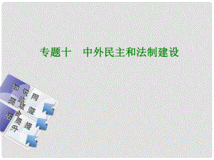 中考歷史復習方案 專題突破篇 專題十 中外民主和法制建設課件 岳麓版