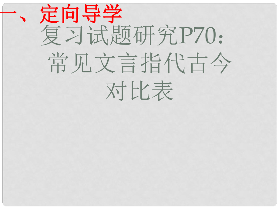 江西省尋烏縣中考語文 翻譯句子復(fù)習(xí)課件_第1頁